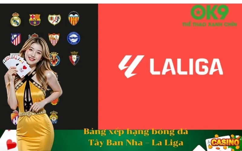 Bảng xếp hạng bóng đá Tây Ban Nha – La Liga